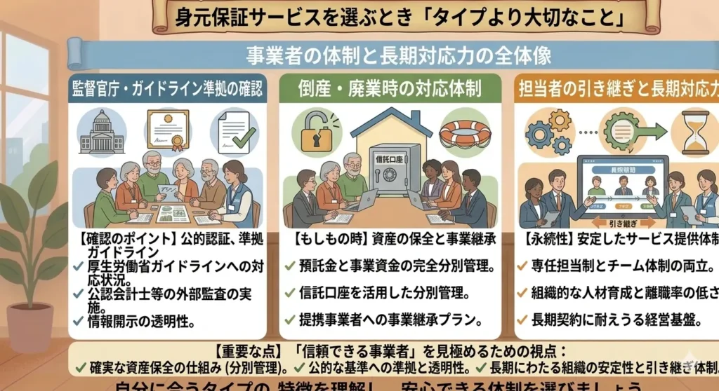 comparing different types of identity guarantee service providers 06