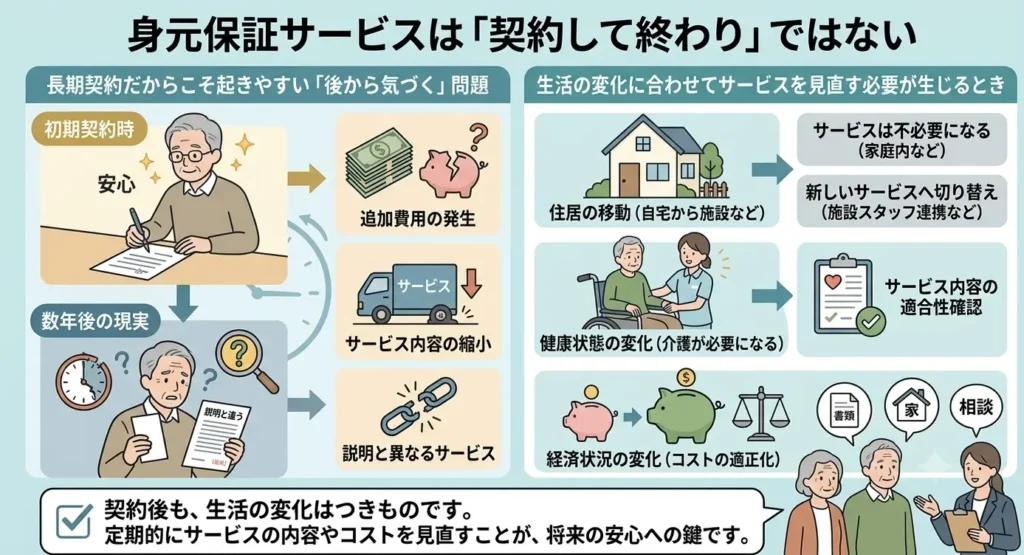 to continue using the identity guarantee service 01