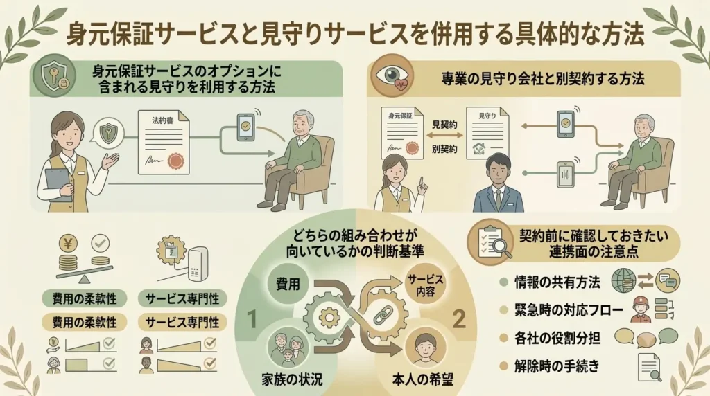 differences between identity guarantees and monitoring services and benefits using together 05