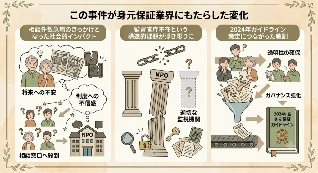 how to evaluate service providers lessons from the japan life association guarantor service case 04