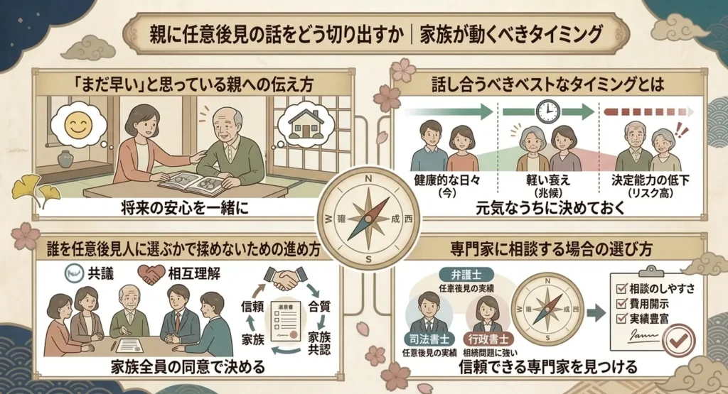 voluntary guardianship preparations to make before parents develop dementia and avoid inheritance issues 04