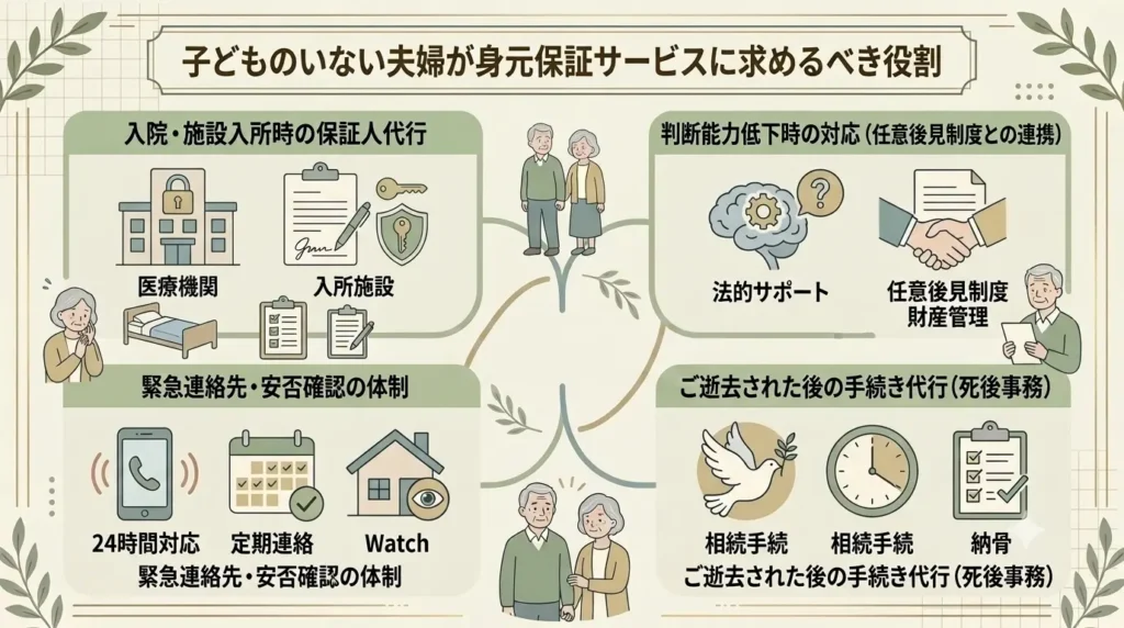 why couples without children specifically need guarantor services 04