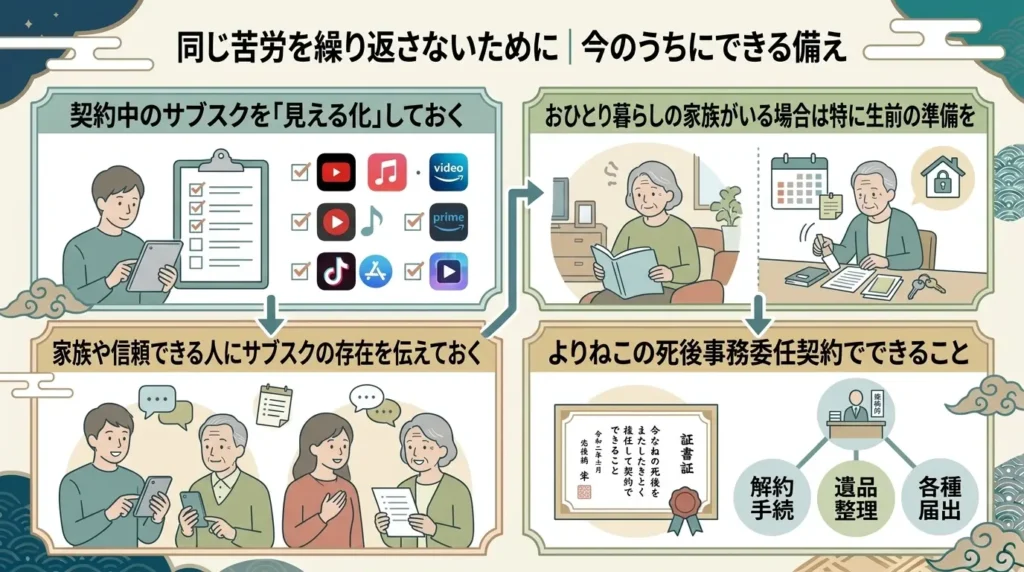 5 steps for the bereaved how to cancel the deceased subscriptions 05