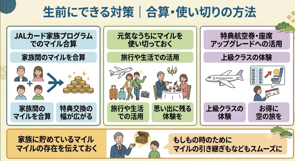 can frequent flyer miles from airlines like ana or jal be inherited 05