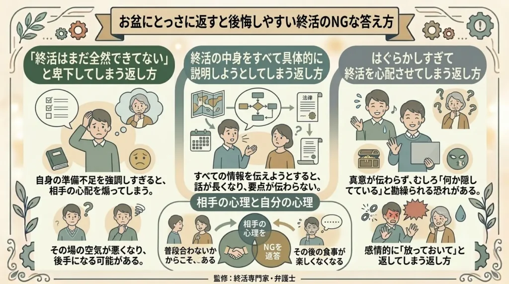 how to answer when asked during obon how far along you are with end of life planning 02