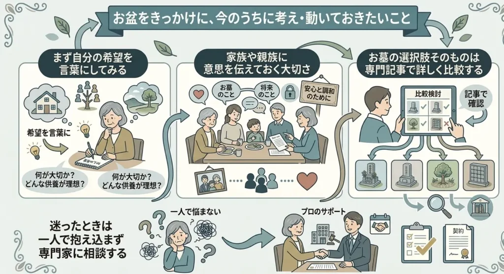 reflecting on the future of your grave during obon visits 04
