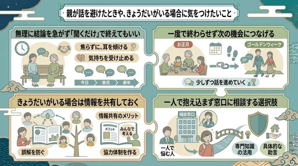 returning home for obon is good opportunity to bring up the topics of personal guarantees and voluntary guardianship 05