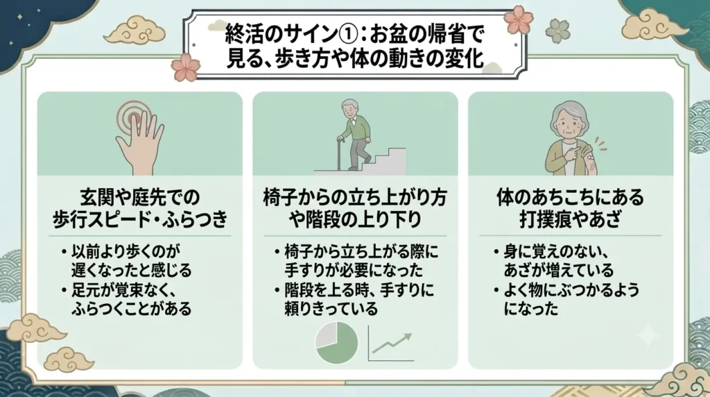 seven signs could spark conversation about end of life planning 02