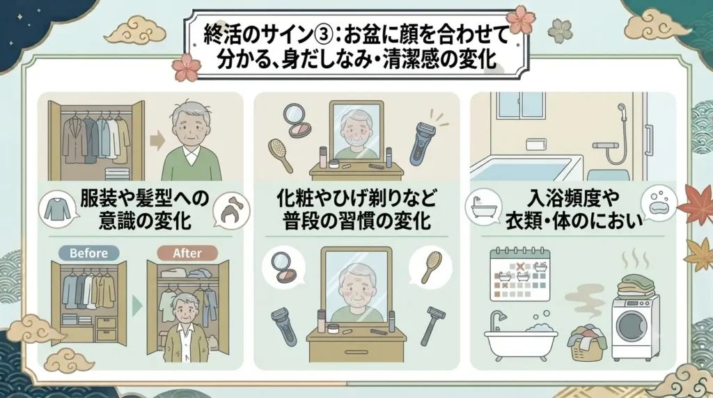 seven signs could spark conversation about end of life planning 04