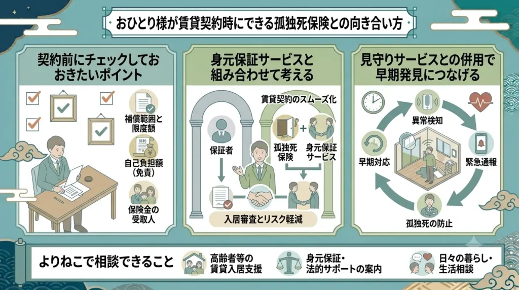 what is lonely death insurance 06