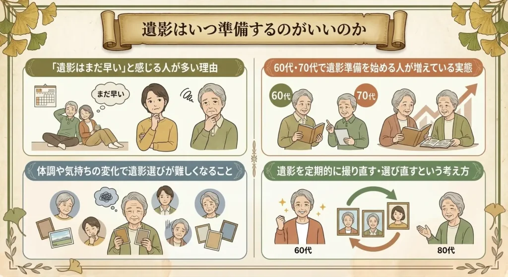 you can prepare your memorial portrait while you are still alive 04