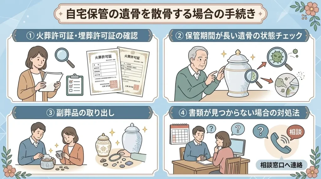 procedures for scattering ashes approval process and required documents 03