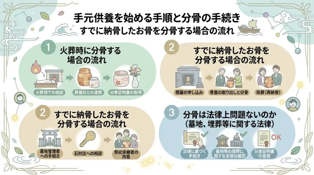 what is memorial service at home easy to understand guide to types and how to choose 05