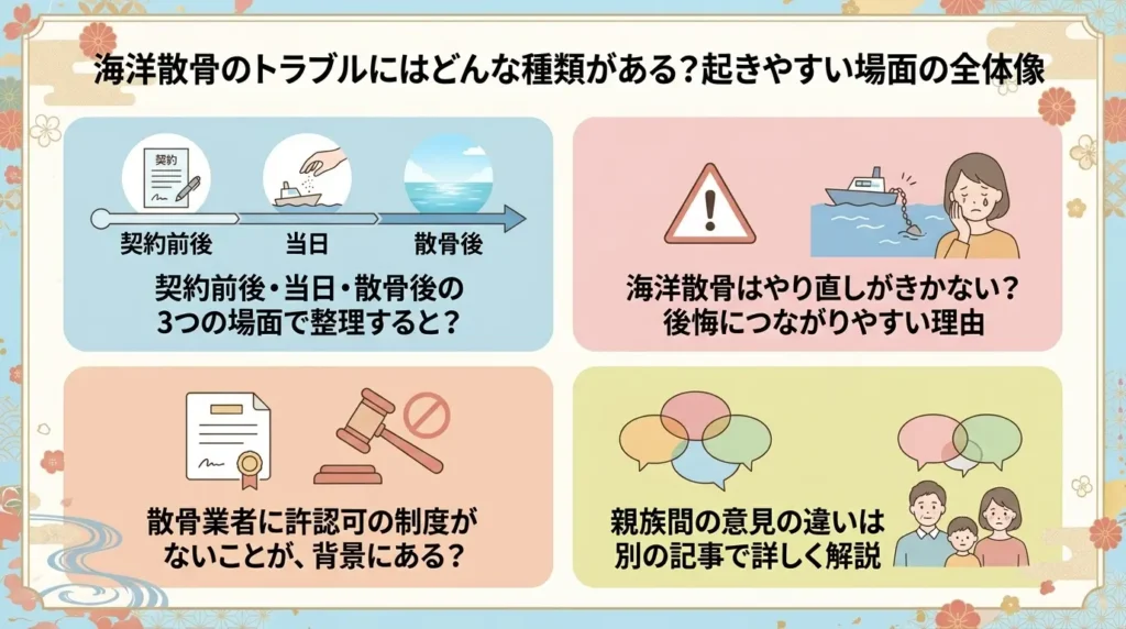 common issues arise with scattering ashes at sea 01