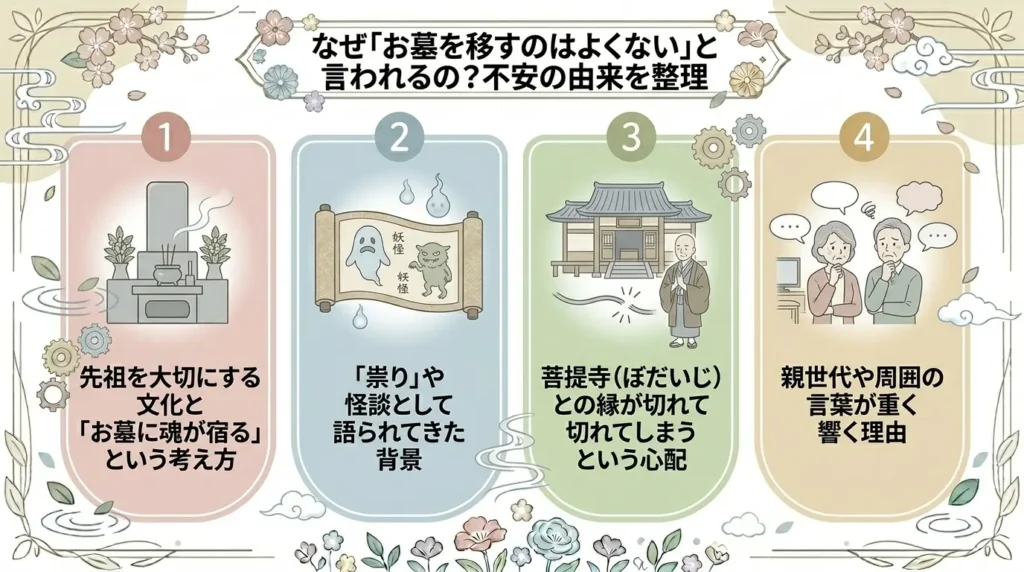 is it a bad idea to relocate a grave 01