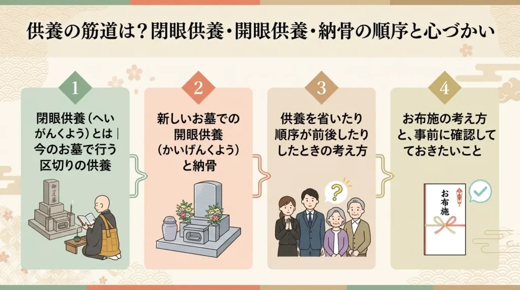 is it a bad idea to relocate a grave 04