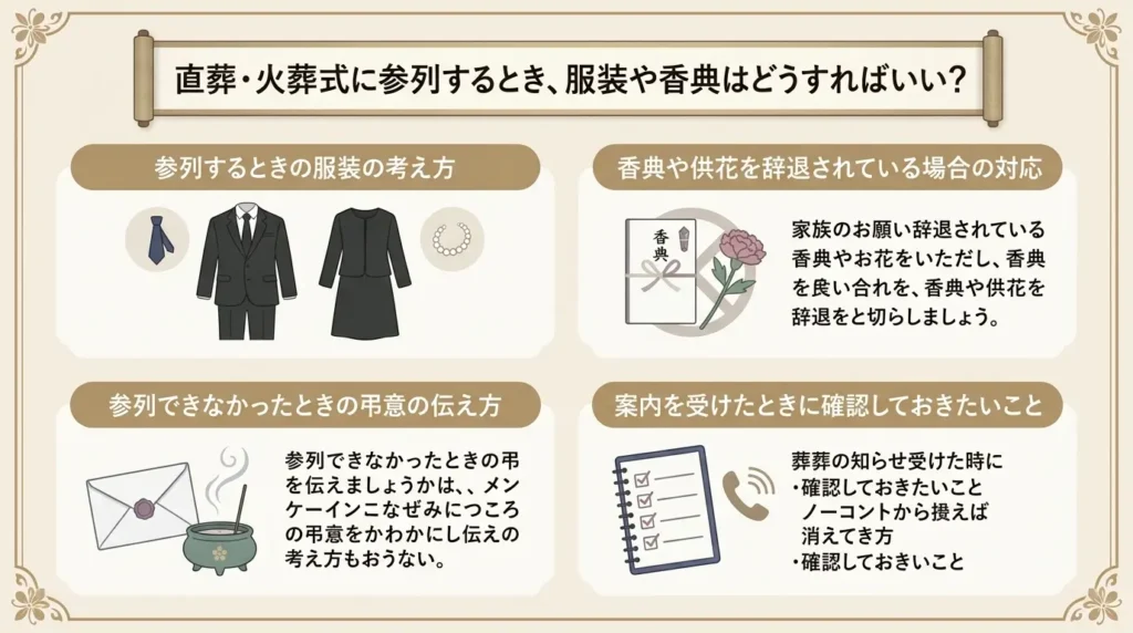 what is difference direct funeral and cremation only service 06