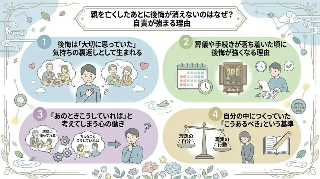 what should do when regret over parent s death won t go away 04