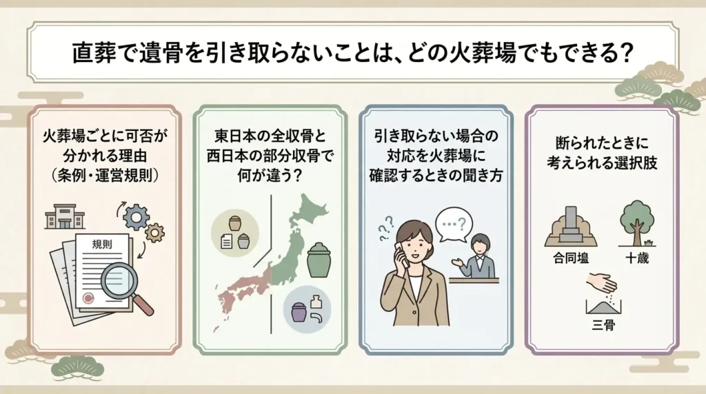 zero funeral possible with direct cremation 02
